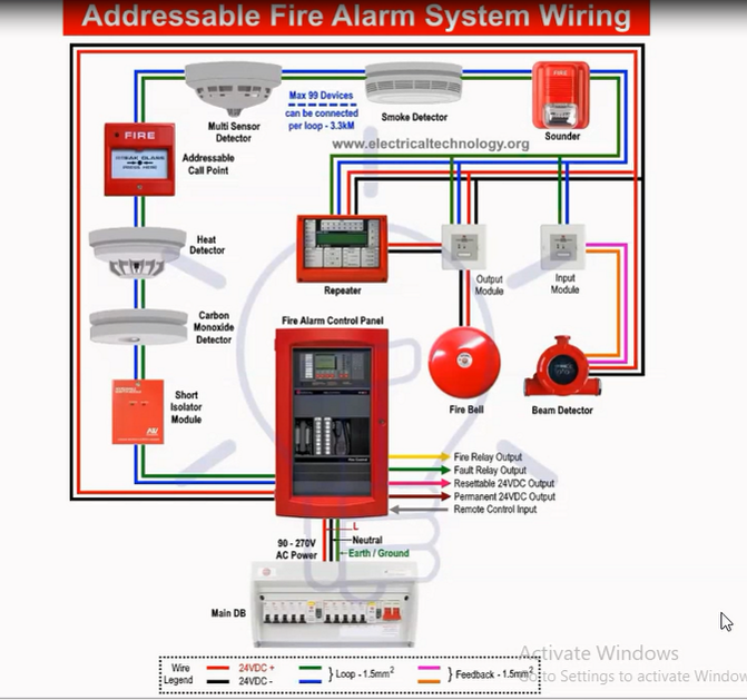 commercial-fire-alarm-system-design-installation-service-in